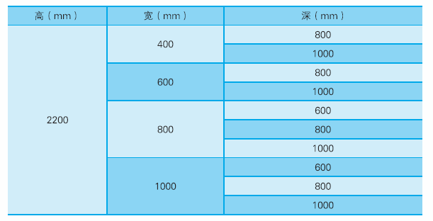 GCS櫃體尺寸.png