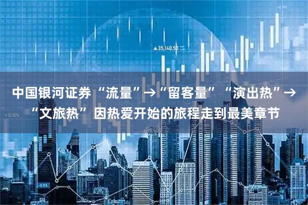 中国银河证券 “流量”→“留客量” “演出热”→“文旅热” 因热爱开始的旅程走到最美章节
