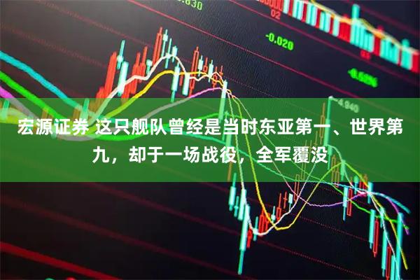 宏源证券 这只舰队曾经是当时东亚第一、世界第九,却于一场战役,全军覆没